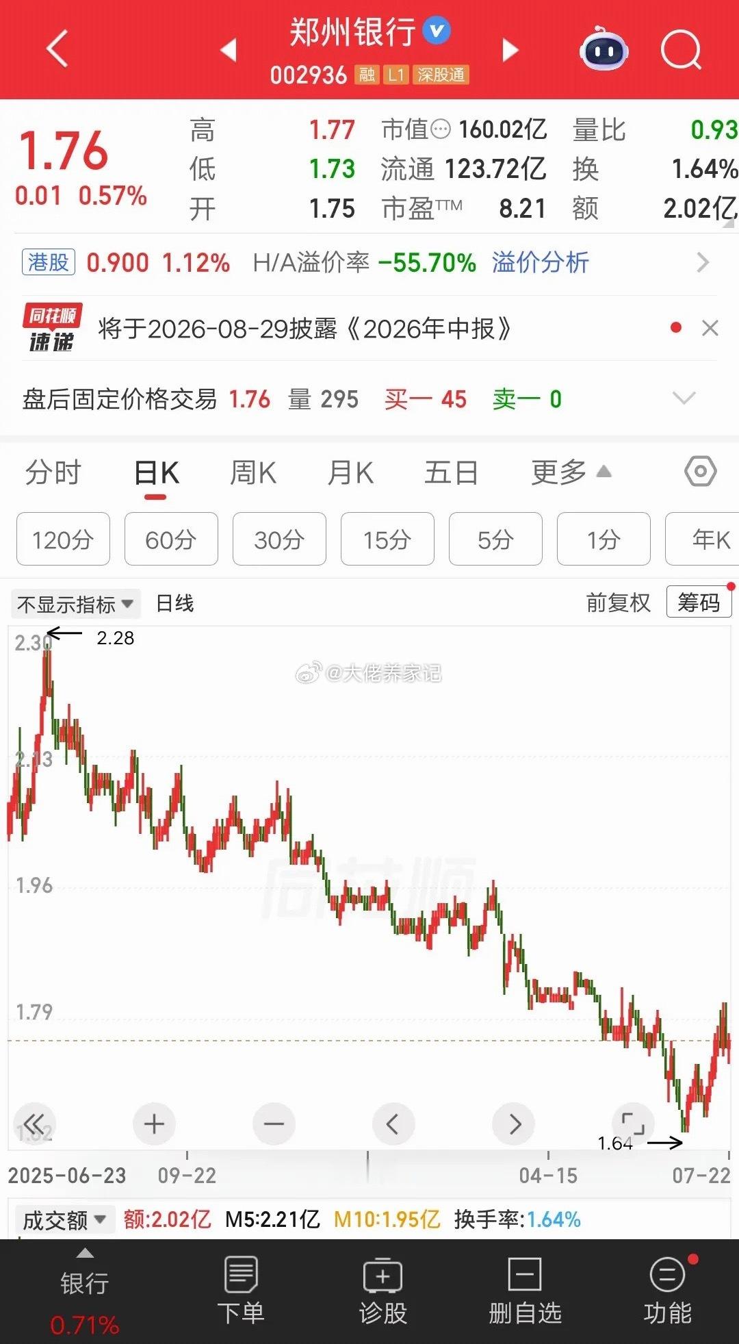 一位深圳的股民，转了30万到股票账户，计划买入郑州银行。他把看好的逻辑发帖分享，