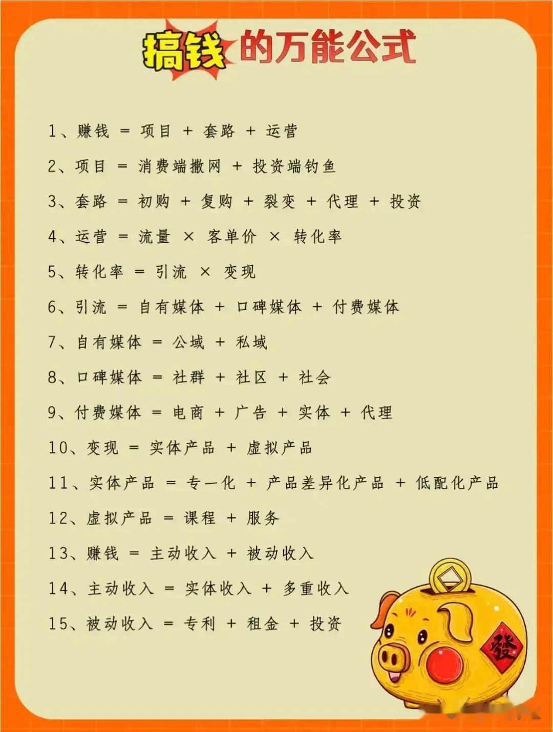 天啦！真的万万没想到，搞钱还有万能公式！套用这个公式，你就知道哪些生意是真正的高