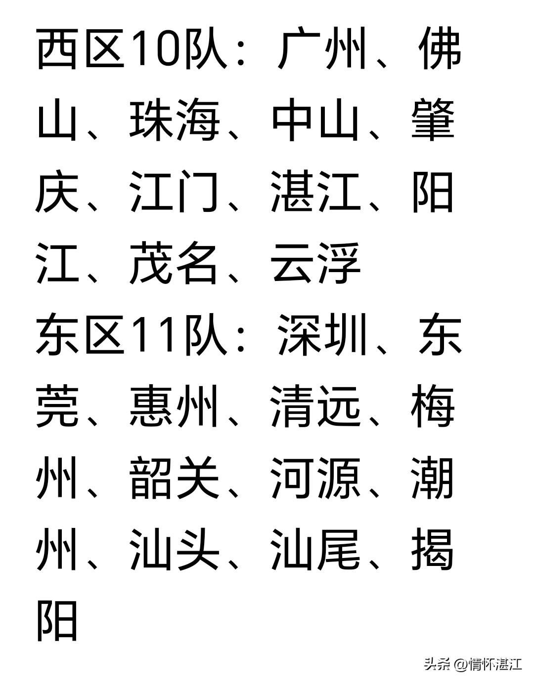 2026年广东省城市足球超级联赛（粤超）即将于四月份“开波”，赛制、赛程等都应该