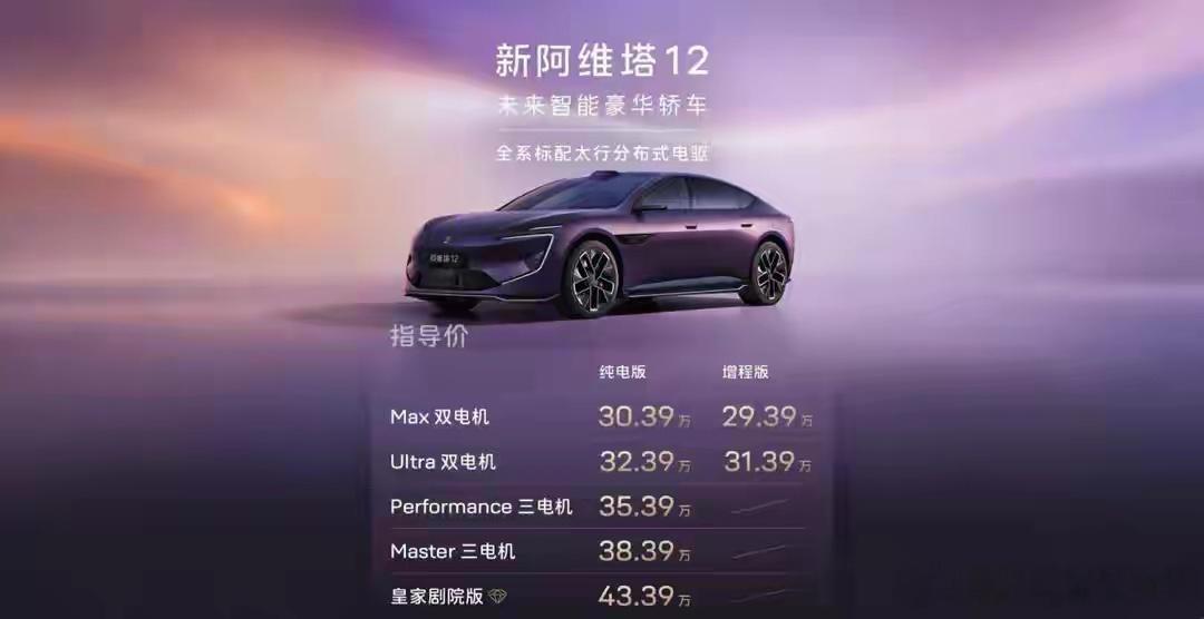 【新款阿维塔12：30万级智驾天花板，但别冲动】4月8日上市，29.99-43.