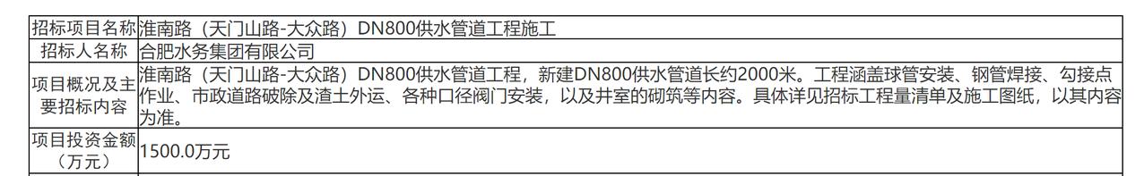 合肥身边事淮南路（天门山路-大众路）项目，前几天监理招标，现在开始供水工程又开始