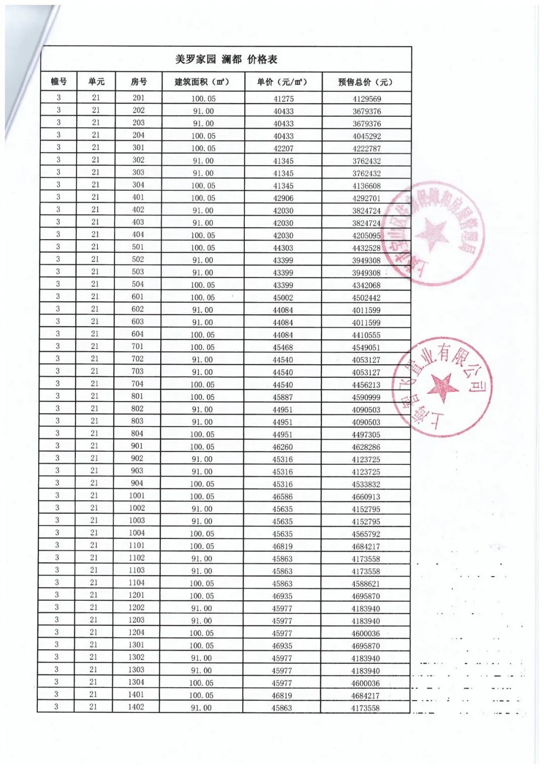 魔都房房房|突发！北上海TOD「中集金地美兰城」今启认筹！4.48万元均价，一房一价表
