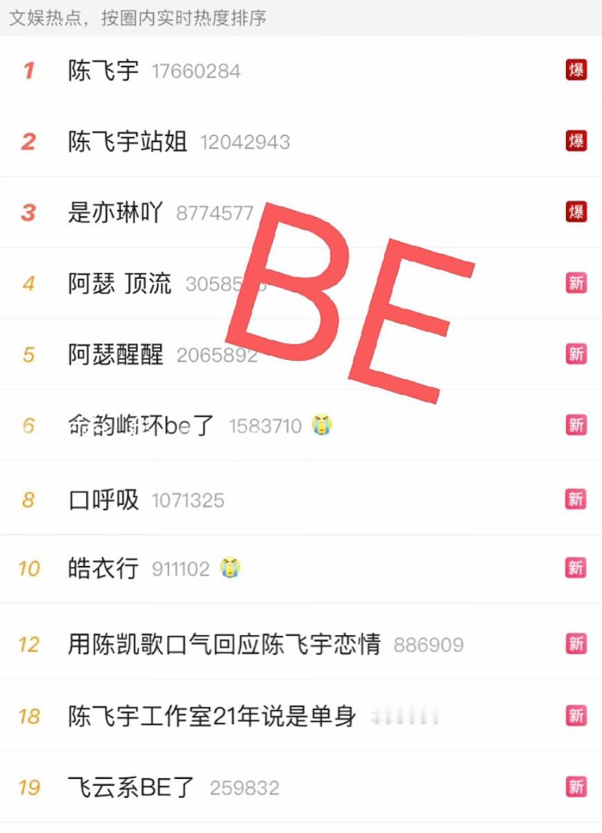多年以前说男顶的瓜，其实是坤，反耳呢，把前姐夫拽出来，中午爆出来的晚上才公关就这
