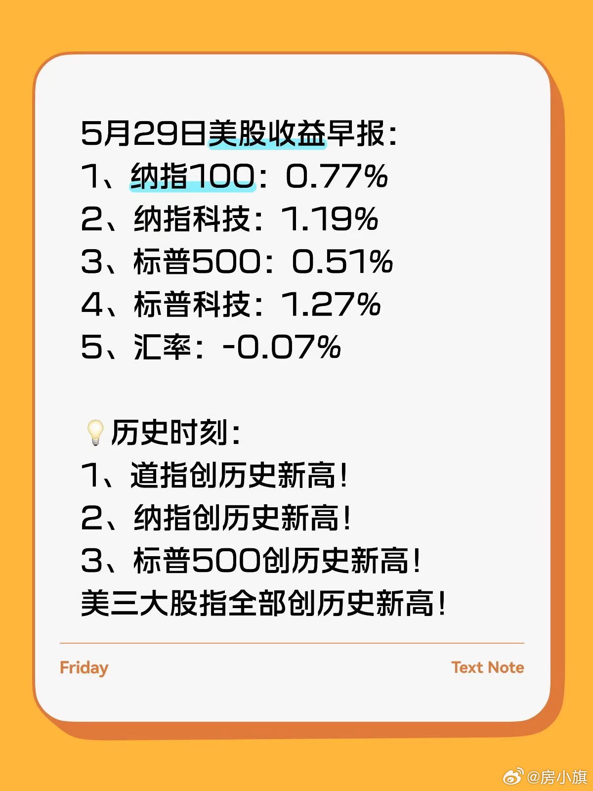 美股又新高了，我们大A一定要争气啊！！！ 