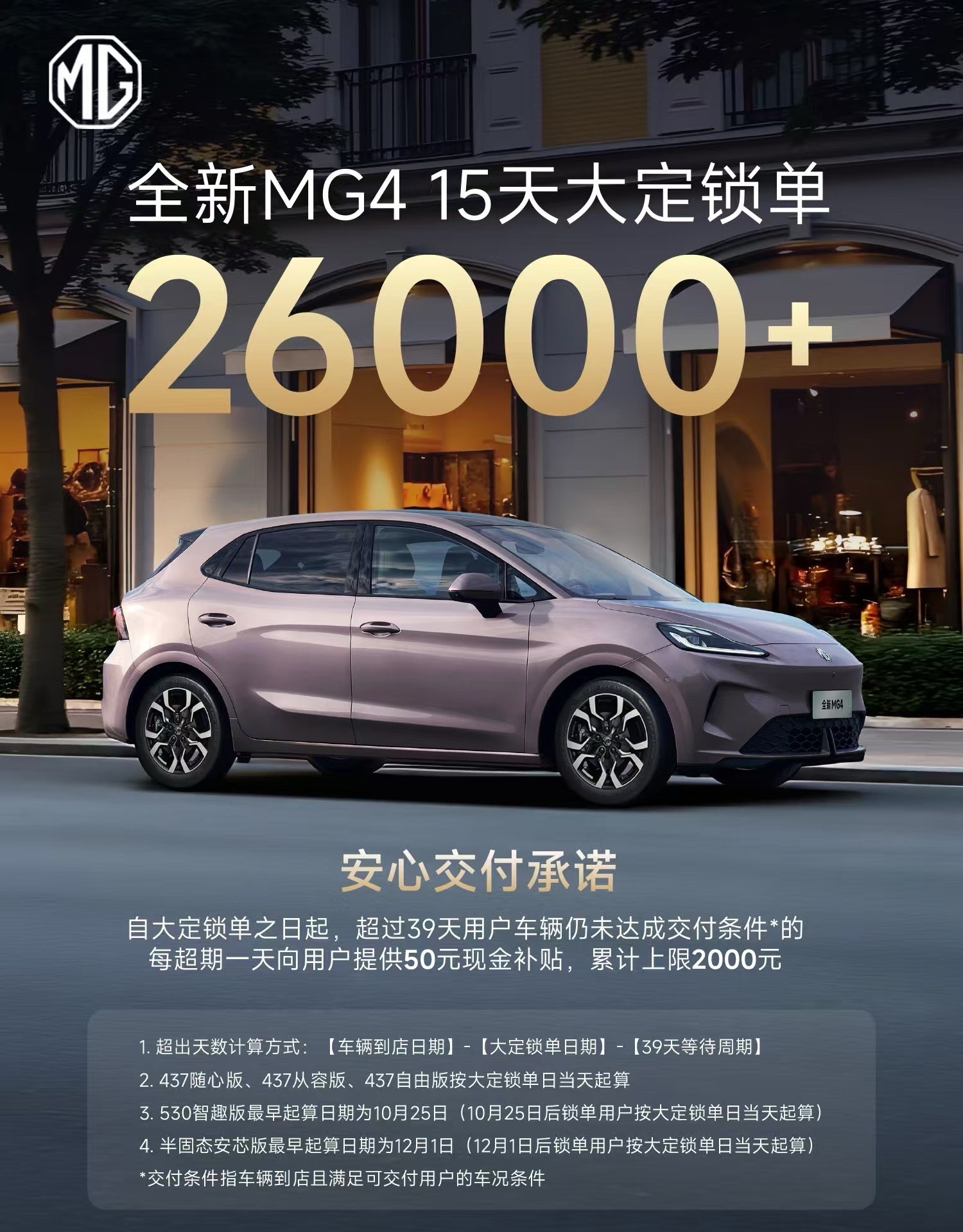 全新MG4即将交付了！[doge]背靠上汽就是效率高，大定锁单已突破26000，