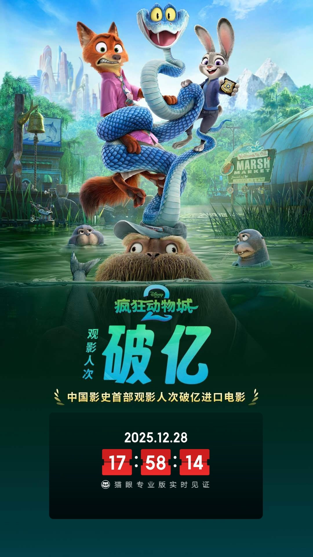 《疯狂动物城2》成为中国内地影史首部观影人次破亿的外片，票房达39.61亿元！ 