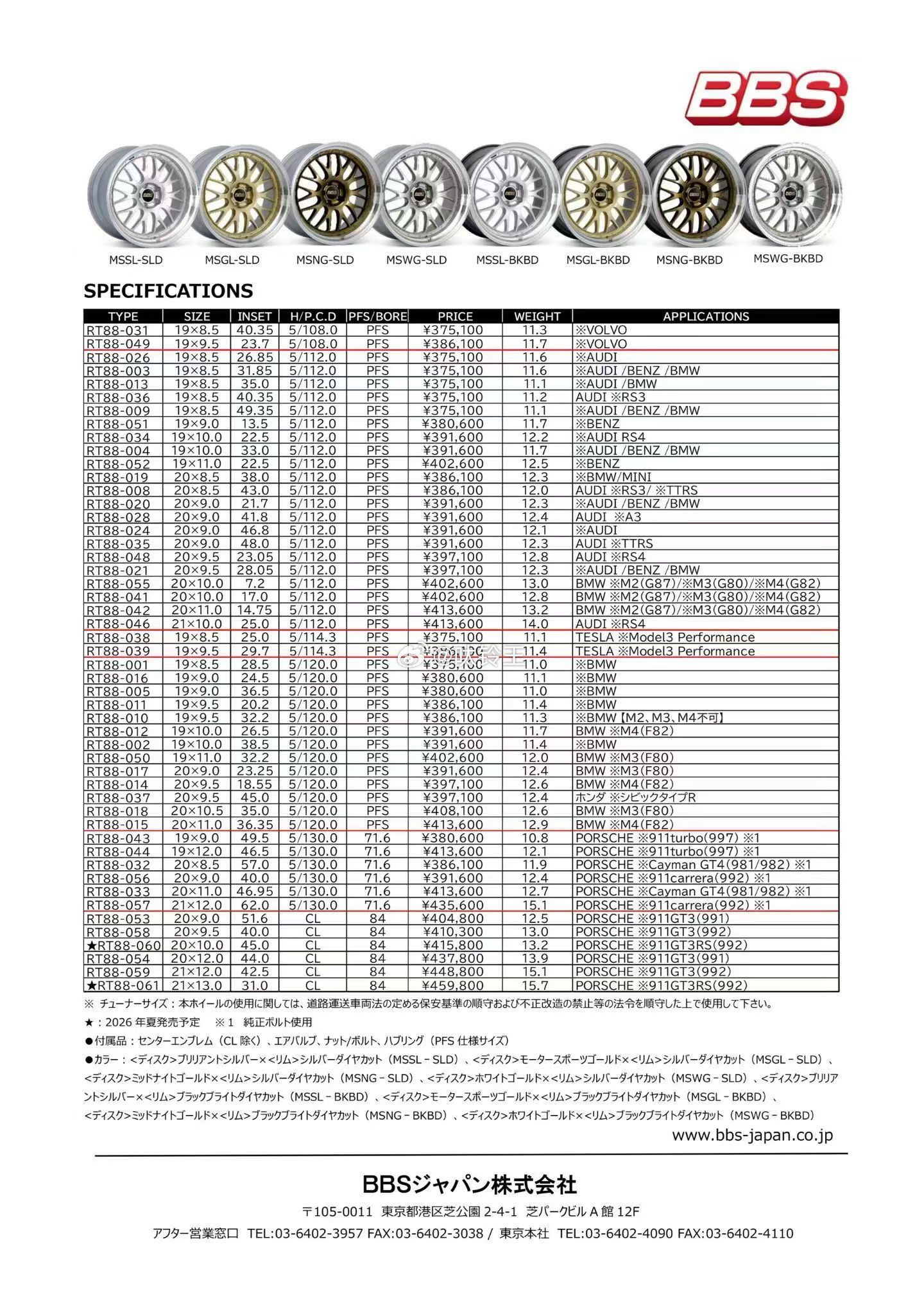 ⚠️BBS RT88 已亮相众多数据选择 支持多车型 欢迎咨询！ 