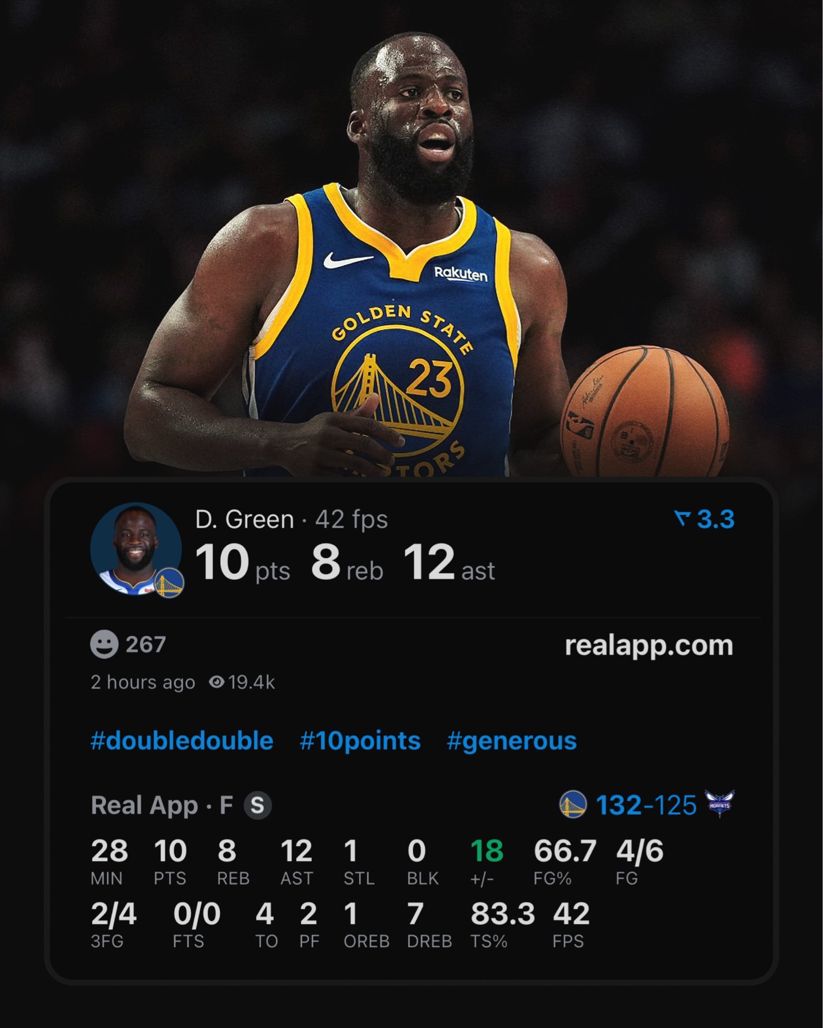 德雷蒙德·格林拥有NBA历史上前锋位置第二多的“单场助攻10+”场次。第一位是勒