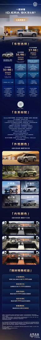 ID. ERA 9X开启预售这次上汽大众够狠全系标配一揽子权益叠加之后价格已经下