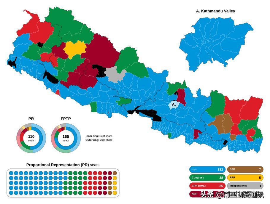 《卷轴报》（Scroll）3月15日报道，尼泊尔2026年大选后，长期主导政坛的