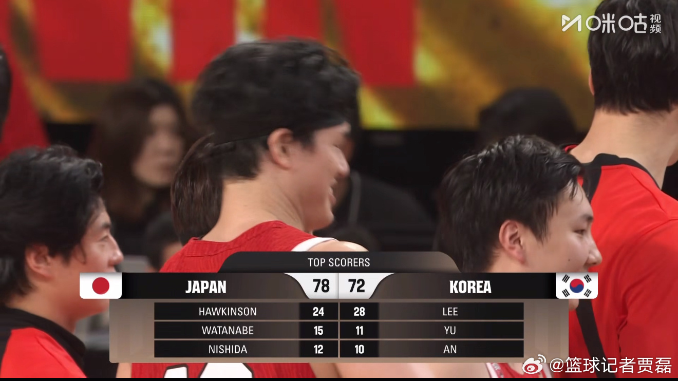 日本以78-72击败了韩国，让韩国队在这个窗口期遭遇两连败。这场比赛日本队用另一