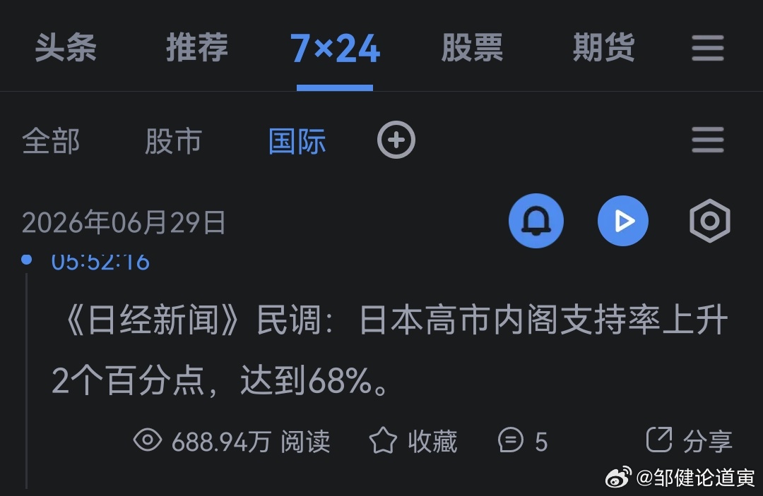 哦 