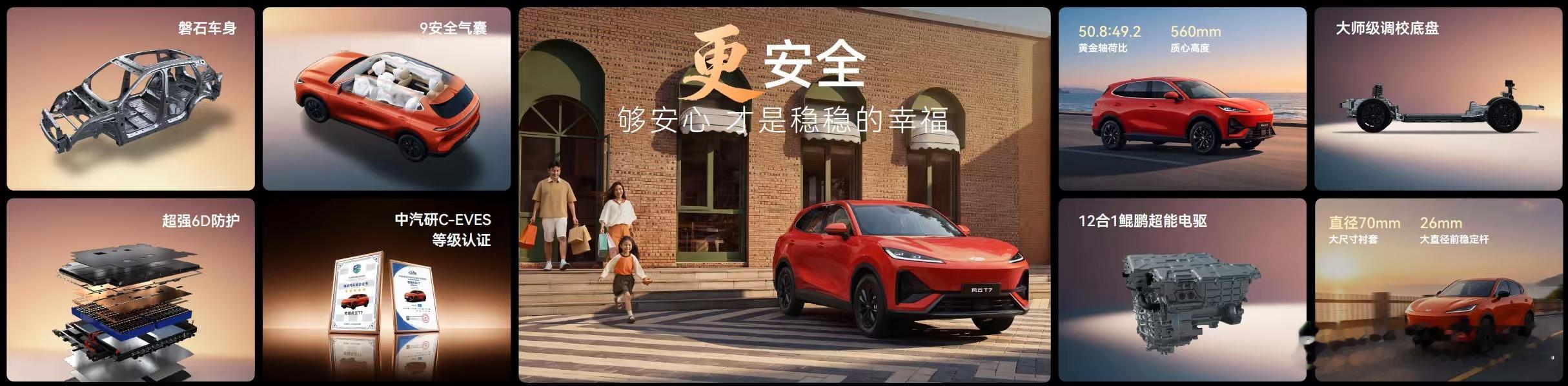2026年了，买车还得看“硬实力”。风云T7今天上市，9.49万起的置换价直接把