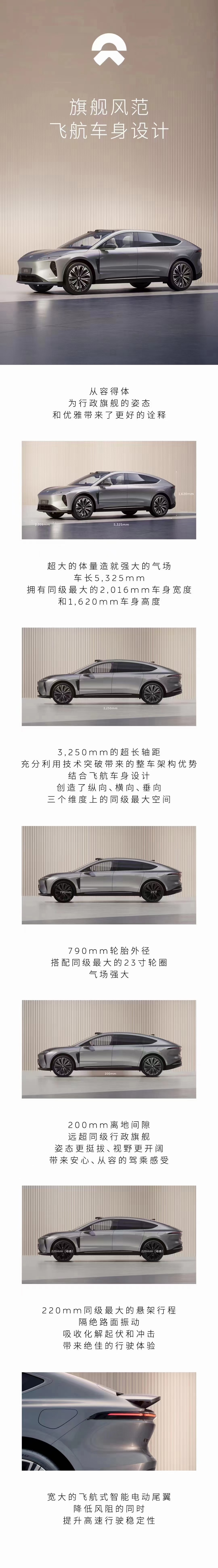 #蔚来ET9#蔚来 ET9售价80万，2025年1季度交付，除了贵好像都挺好！ 