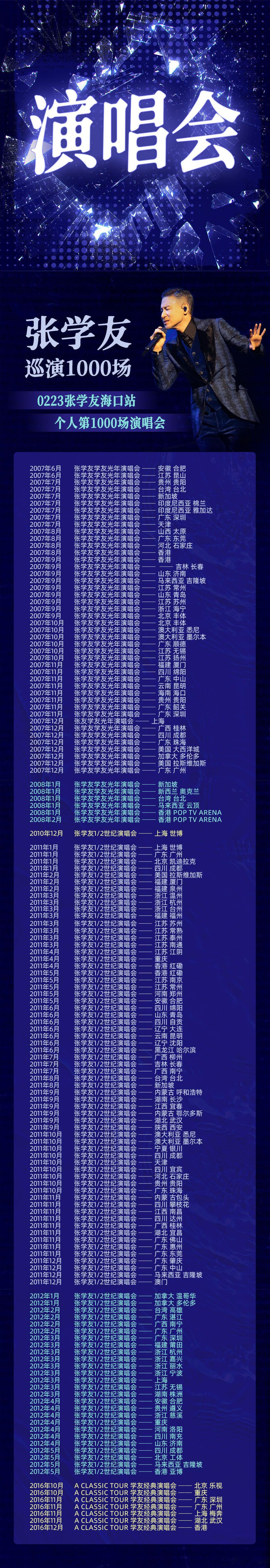 张学友1000场巡演华语第一人 张学友海口站巡演圆满落幕，千场巡演里程碑铸就华语