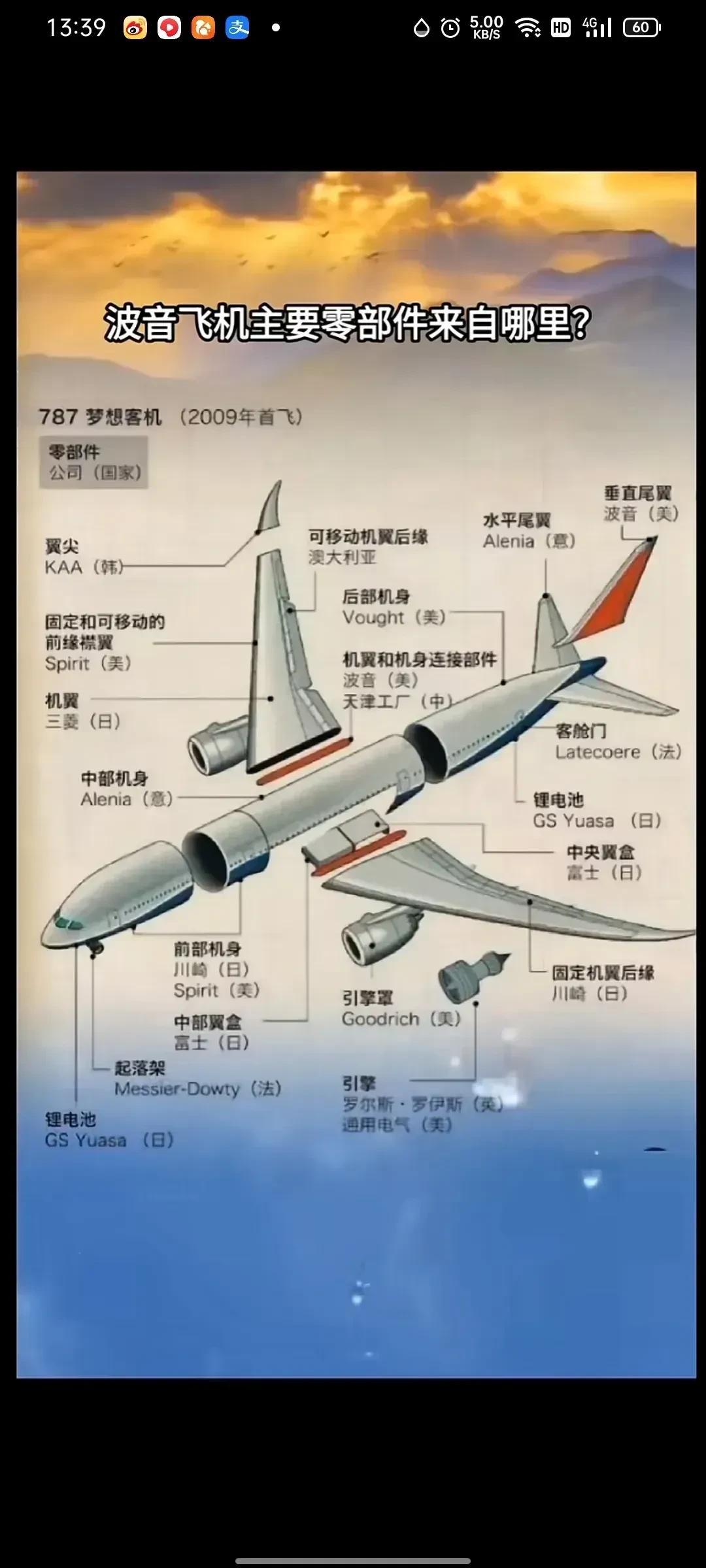 很多人好奇为什么能造战斗机，却不一定能造民航客机呢？

目前能造战斗机不下30个