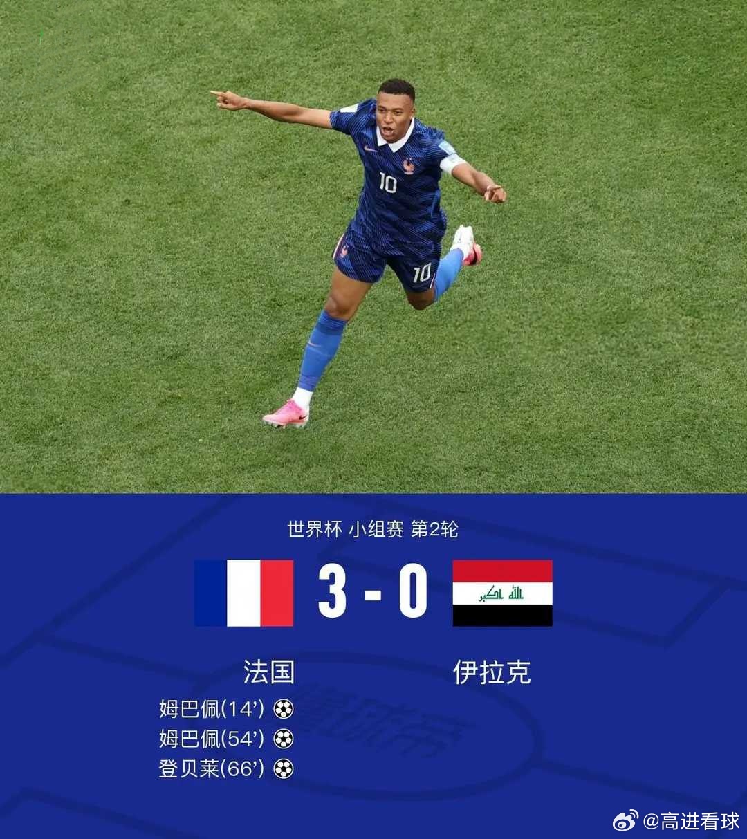 法国3-0伊拉克，姆巴佩双响，奥利塞双助攻登贝莱传射北京时间6月23日世界杯 小