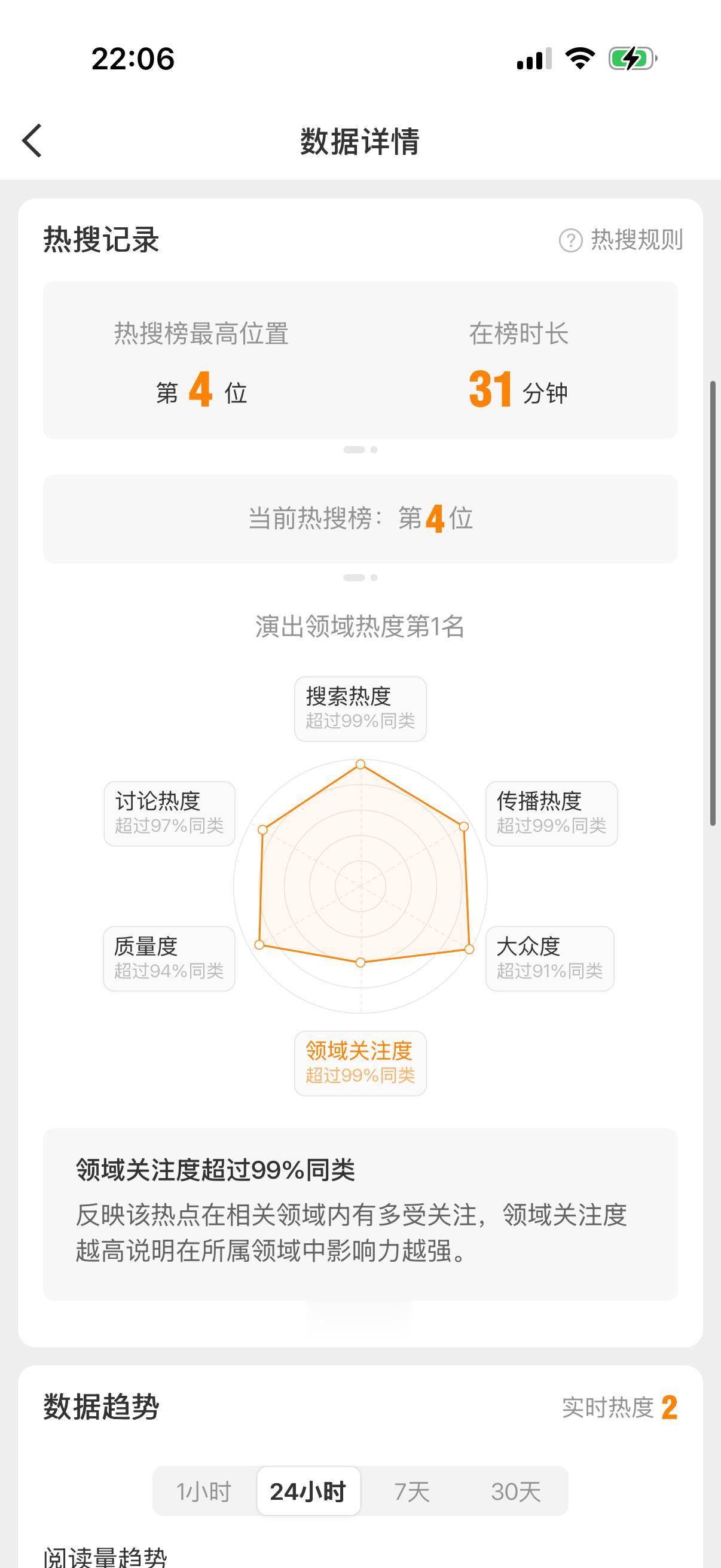接二连三的黑rs仿佛回到光渊时期 