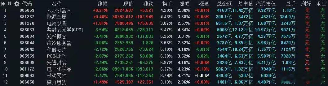 6月2日A股策略：重要信号！机构被迫多翻空！仍在寻找行情突破口专注A股市场每日实