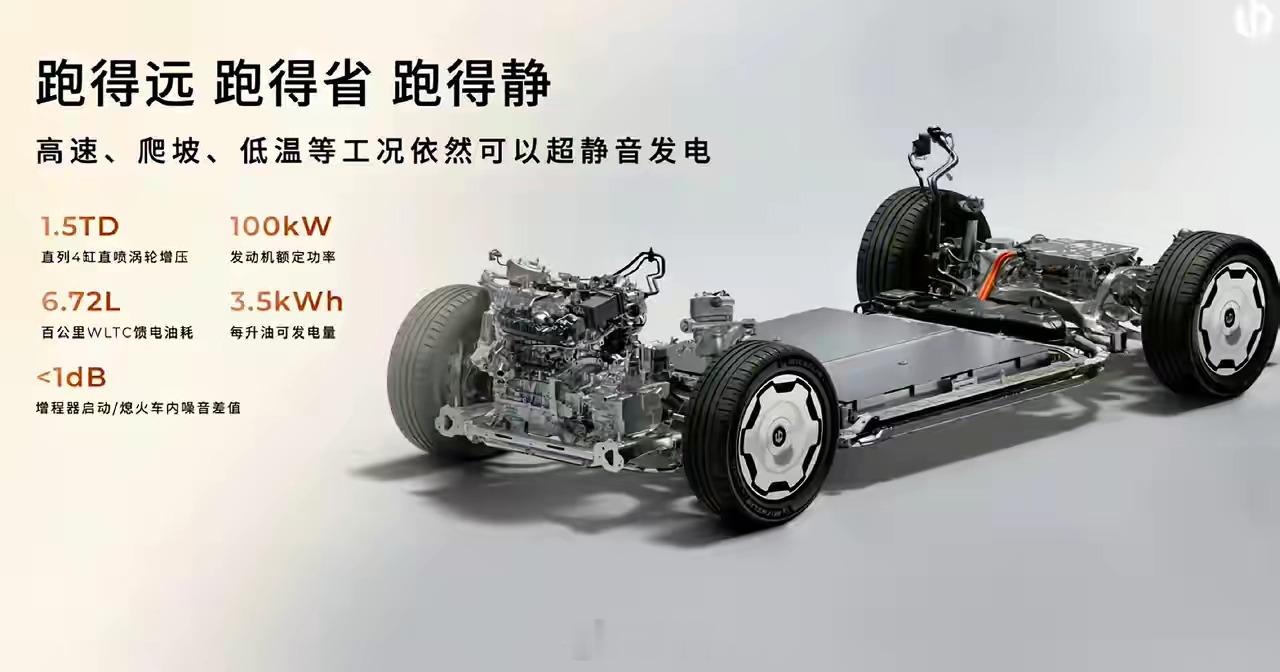程续航真的卷到位了。全系标配800V高压增程平台，搭载80.3kWh宁德时代电芯
