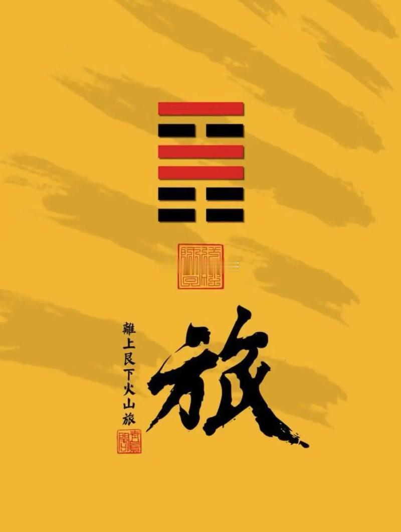 2026年6月4日（农历四月十九）丙午年 癸巳月 己酉日今日卦象：旅（火山旅）关