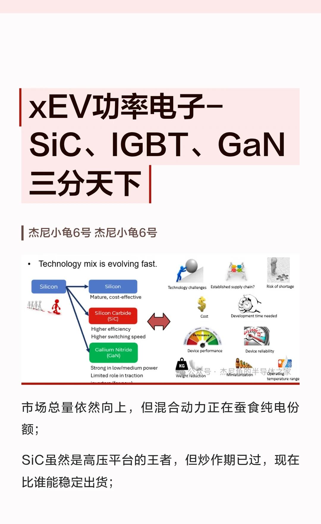 xEV功率电子-SiC、IGBT、GaN三分天下
半导体 芯片