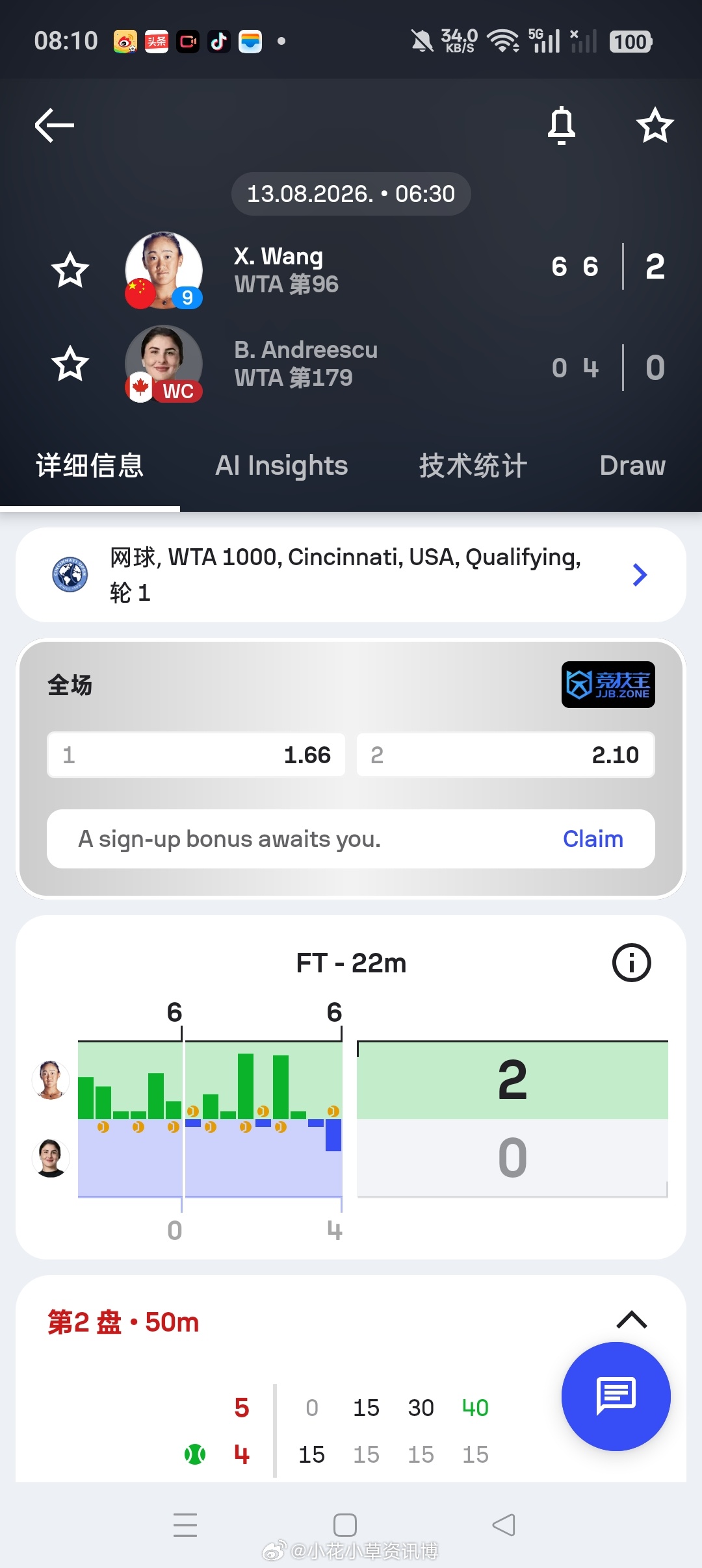 小花小草资讯 【辛辛那提WTA1000】女单资格赛第一轮🇨🇳9号种子王曦雨6