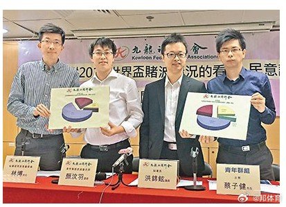 【香港调查发现20%人看球更赌球 多认世界杯增赌瘾】8月16日据报道，世界杯热潮