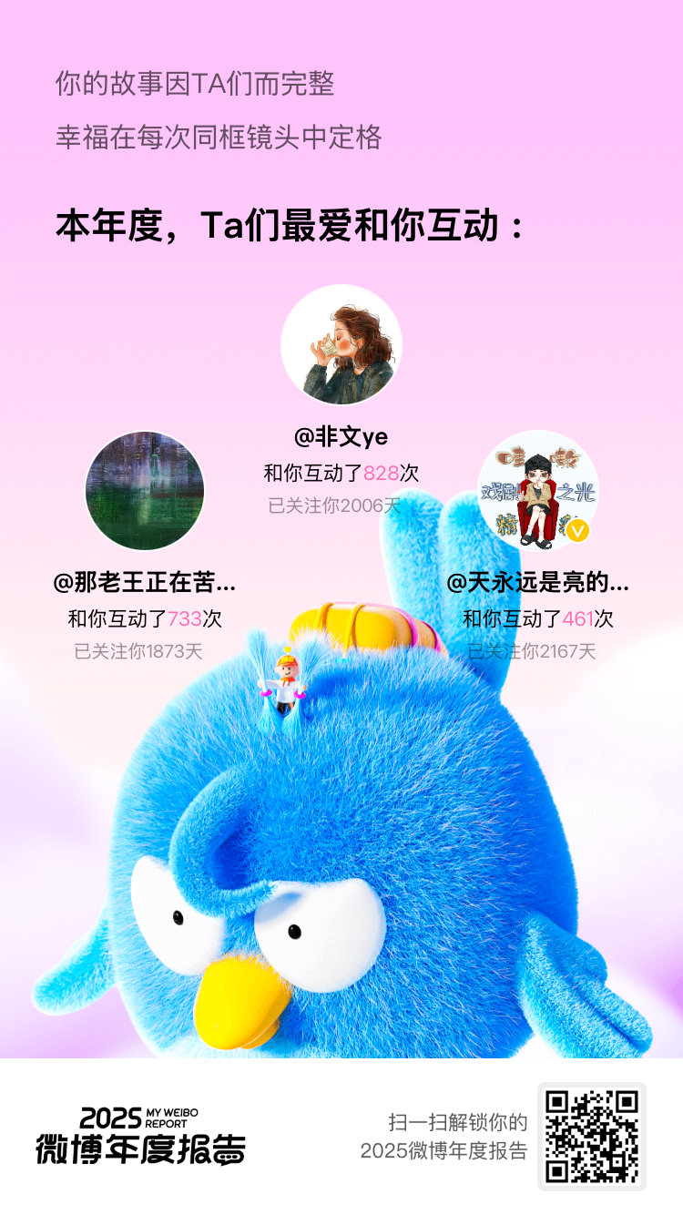 微博年度报告嘿！2025微博年度报告