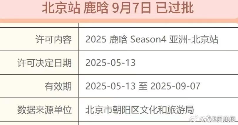 亚巡，意思是可能国内开几场后国外也会开，这哥们终于开始认真搞事业了，他这张脸就应