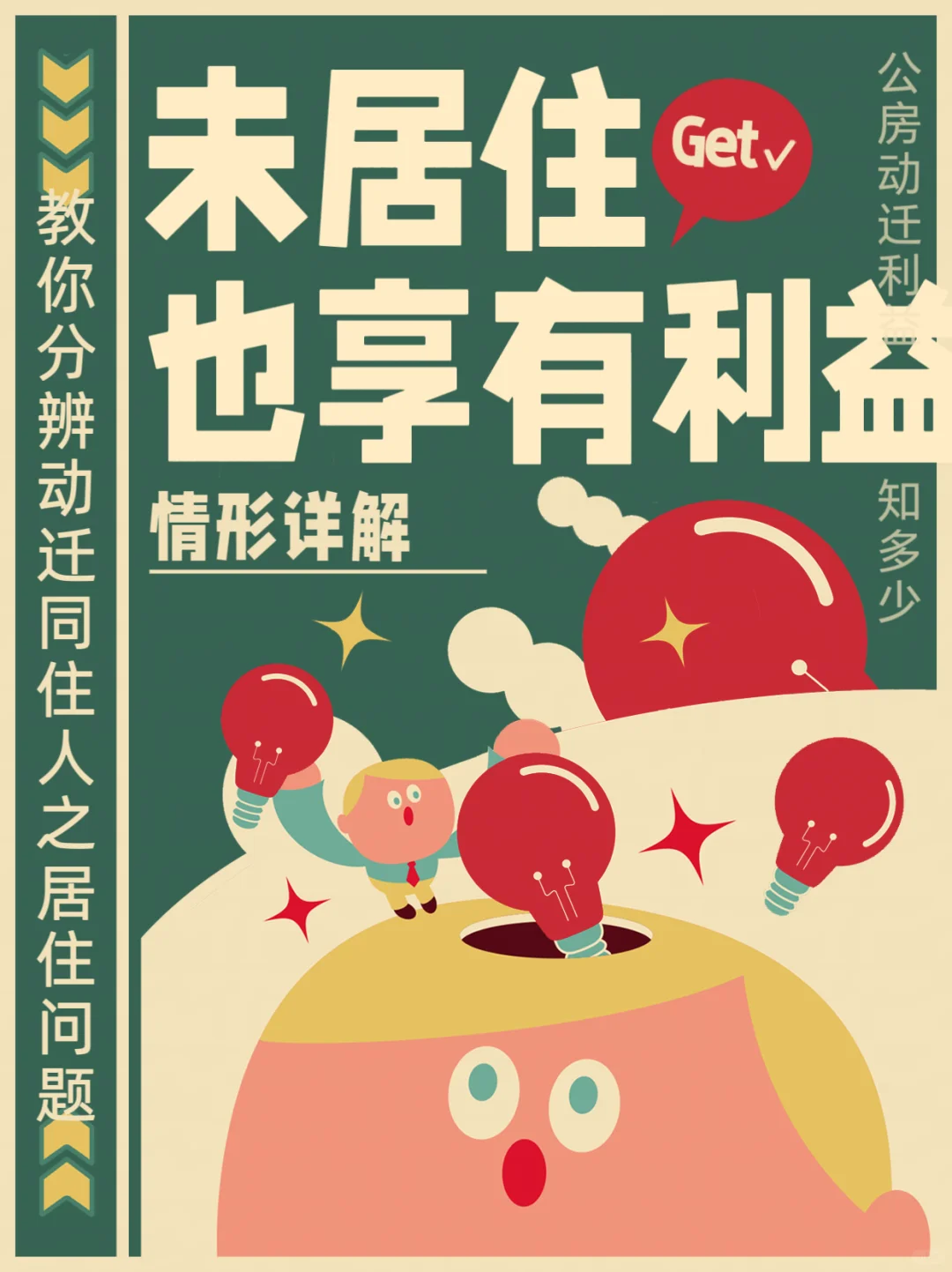 未居住问题也获得动迁利益！