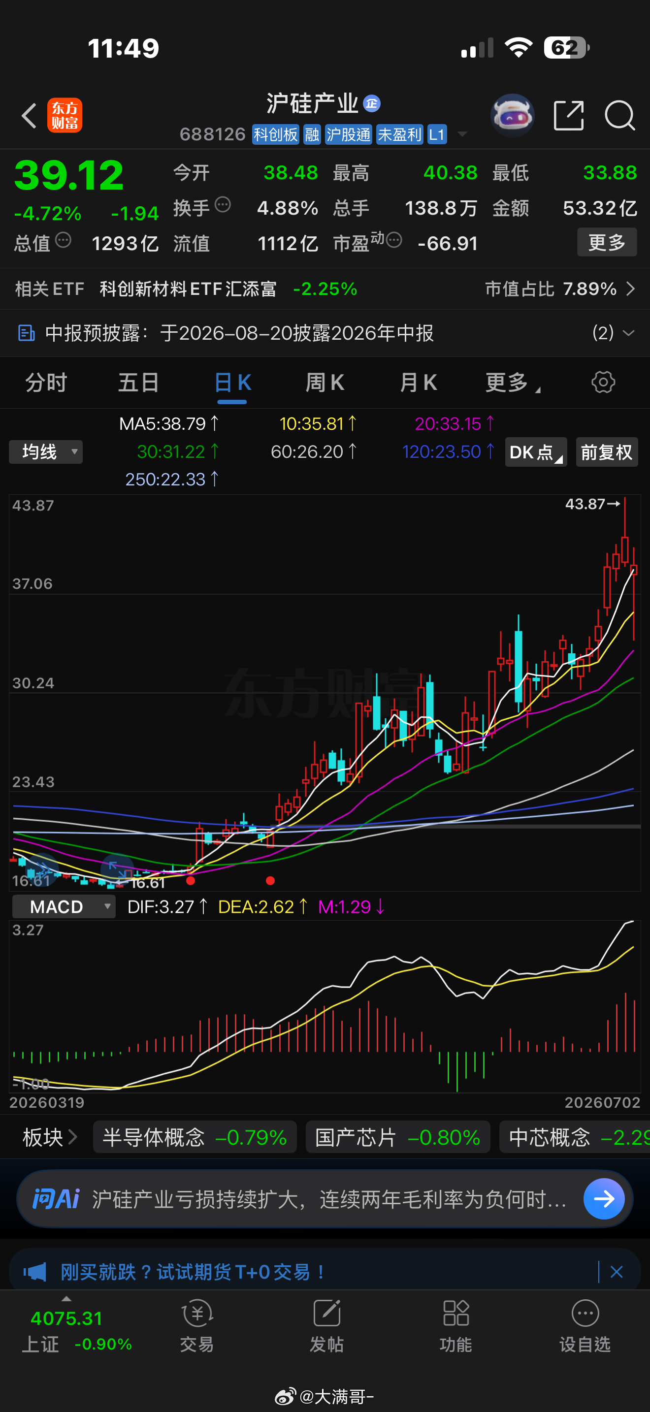 今天沪硅产业这根“砸到33.88再拉回39”的深V插针，本质是主升浪中途的一次暴