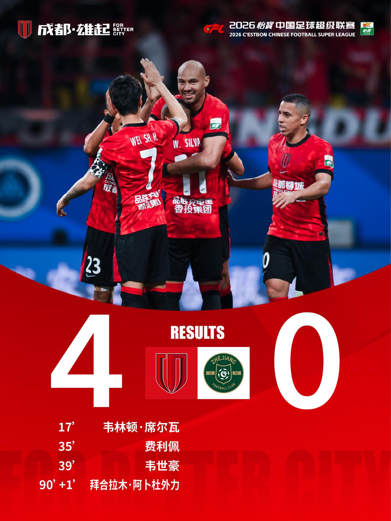 今晚19:00，2026怡宝中超联赛第八轮，成都蓉城主场迎战浙江俱乐部绿城。费利