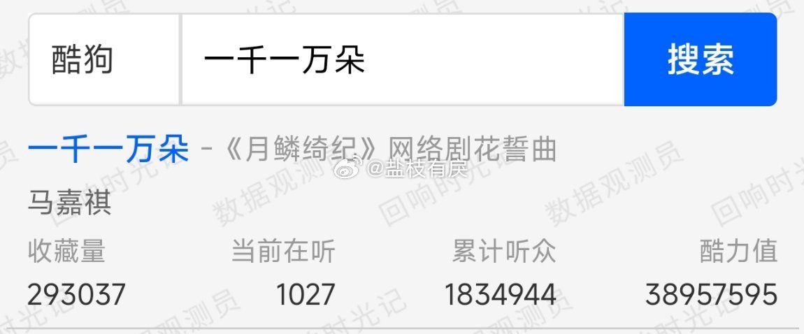 马嘉祺7.5☞7.16《一千一万朵》酷狗收藏量/累计听众增长大家切新皓的时候一定