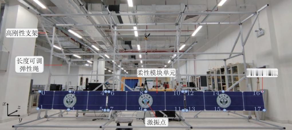 中山大学第一代大型柔性结构组装动力学地面试验装置 ​​​