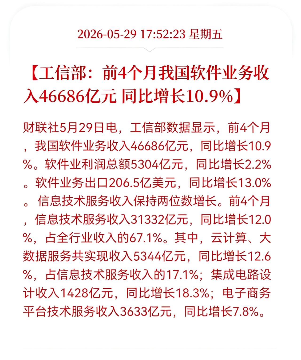 前4个月我国软件业务收入46686亿元， 同比增长10.9%，相关产业链会迎来一