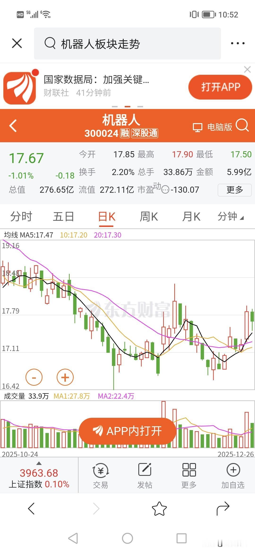 你说机器人底部不放量，中部放量是什么形态。这几天的来回，其实很难赚钱。板块从技术