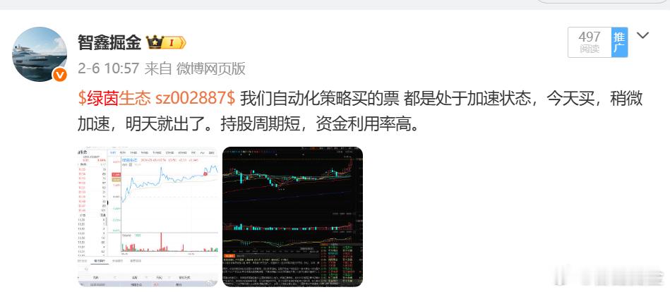 2月6日策略票 $绿茵生态 sz002887$ 这形态很漂亮   开始加速了 