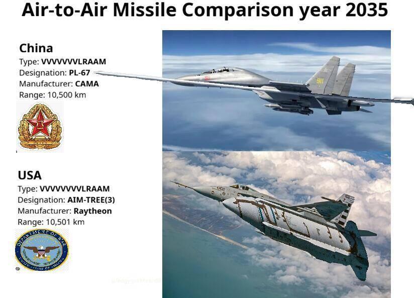 史上最激烈的空空导弹竞争(迫真) 