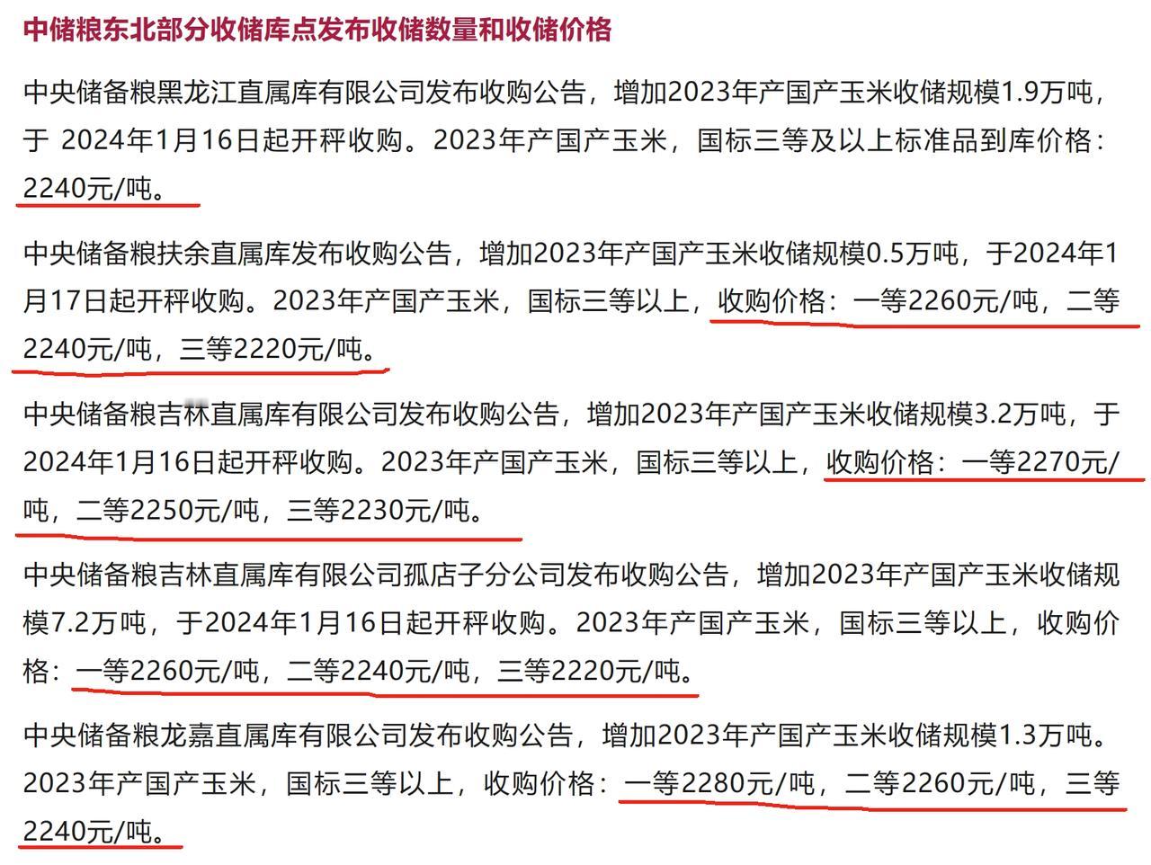 前几日中储粮不是发布了增储通知吗？当时，不少朋友都认为玉米价格会迎来大涨，谁知道