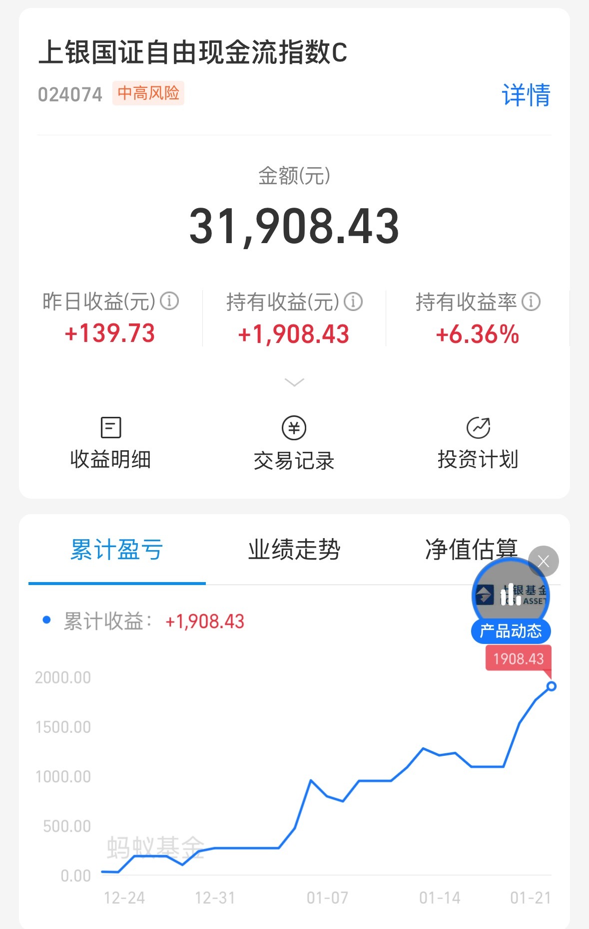 自由现金流，虽然涨的慢，但是稳 