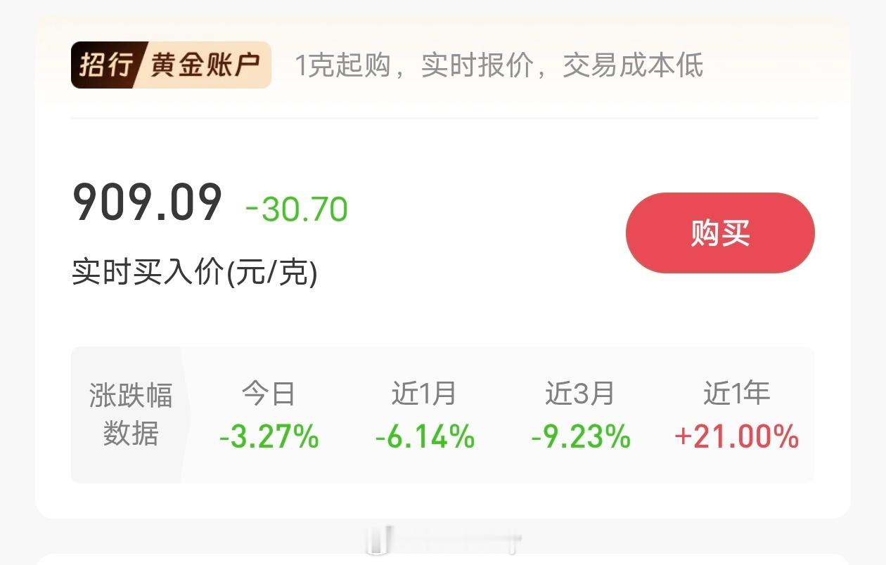 金价仍可能重返5000美元赶紧涨起来吧，先让大家解套好不好，现在黄金真的是亏麻了