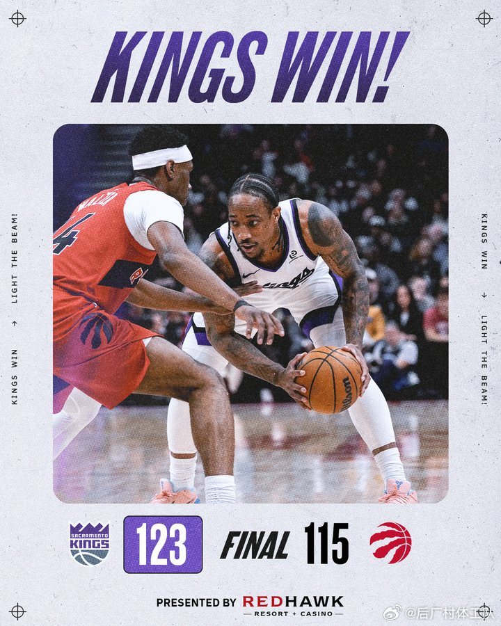国王战胜猛龙德罗赞升至历史得分榜第17位 大爆冷，猛龙115-123不敌西部倒数