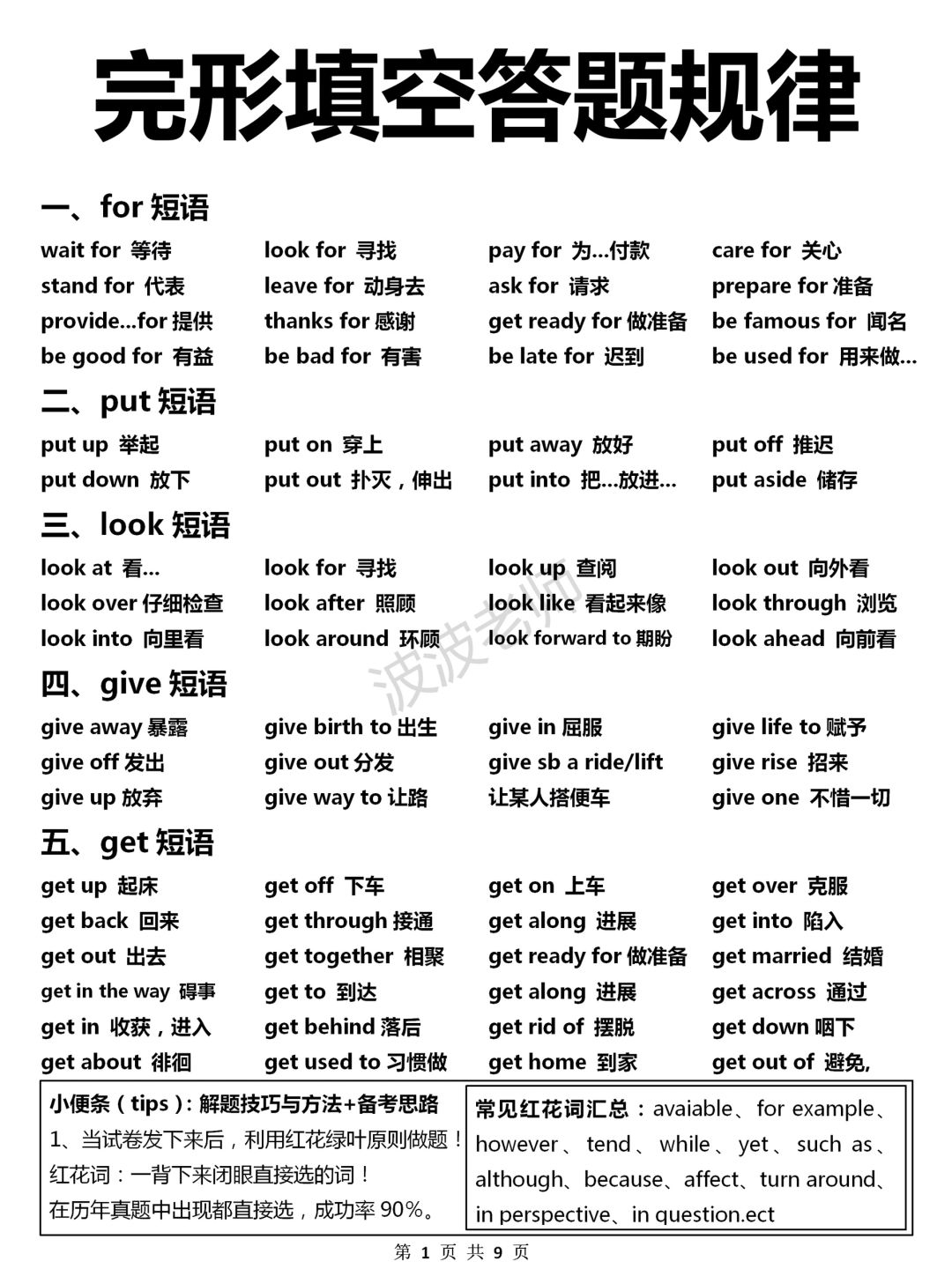 啃透轻松逆袭英语学霸！完形填空答题规律！