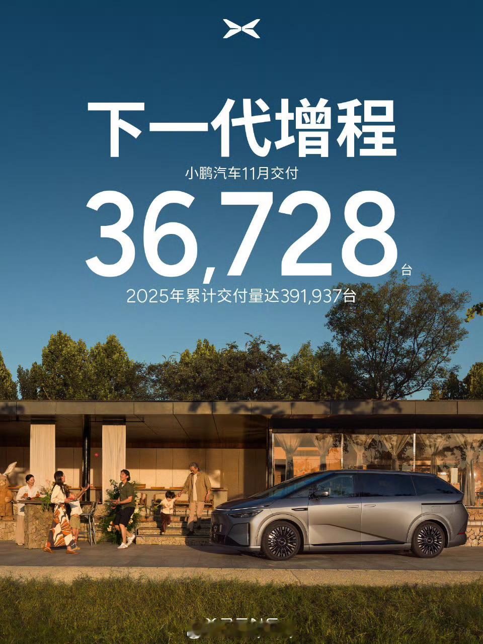 2025年11月交付36,728台，12月能不能冲到4字开头还不一定，纯电+增程
