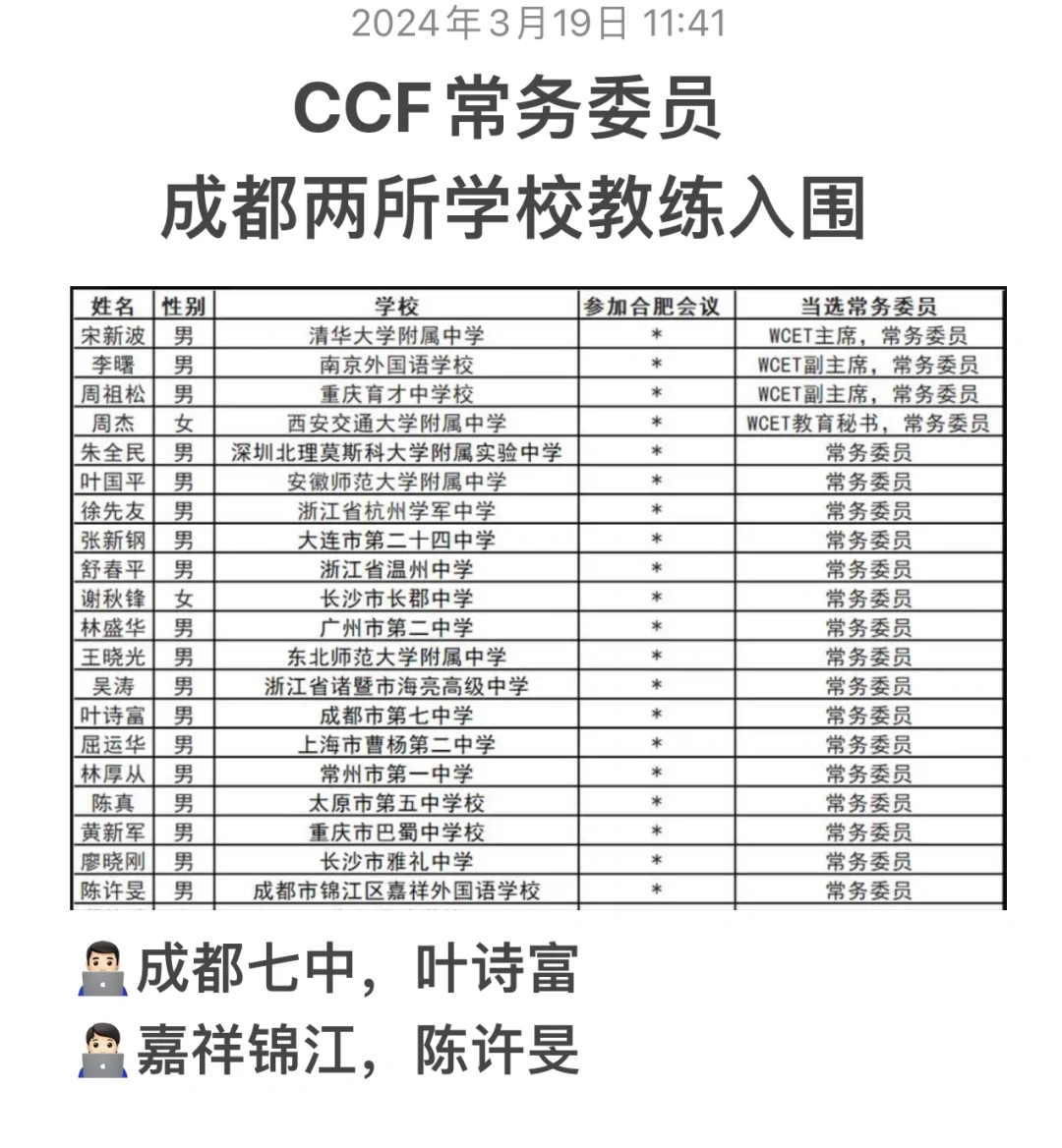 🔥成都两所学校信竞教练成为WCET常务委员