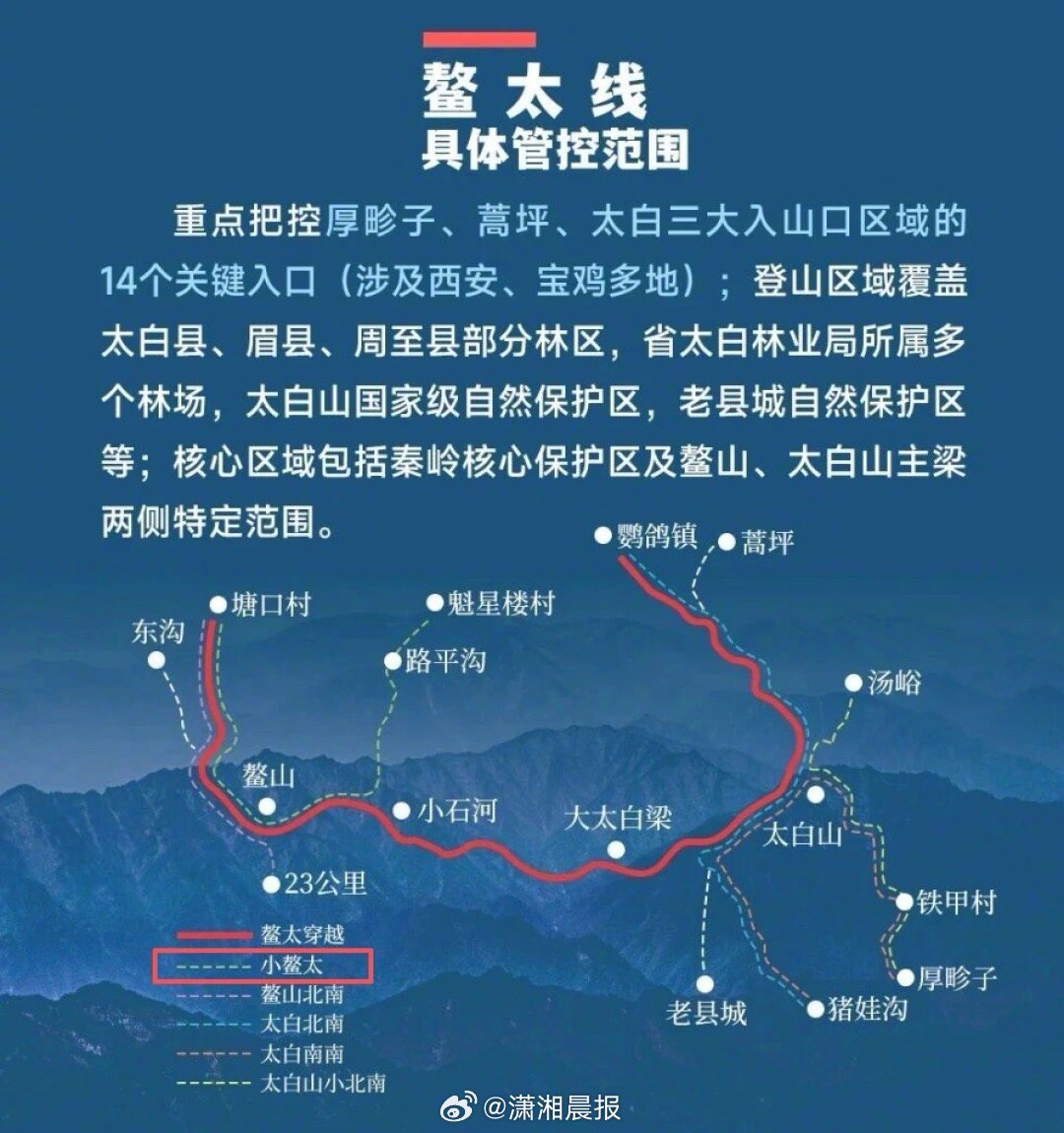 【穿越“小鳌太”3人遇难！#资深驴友讲述鳌太线监管之难#，#驴友称有人把鳌太线5