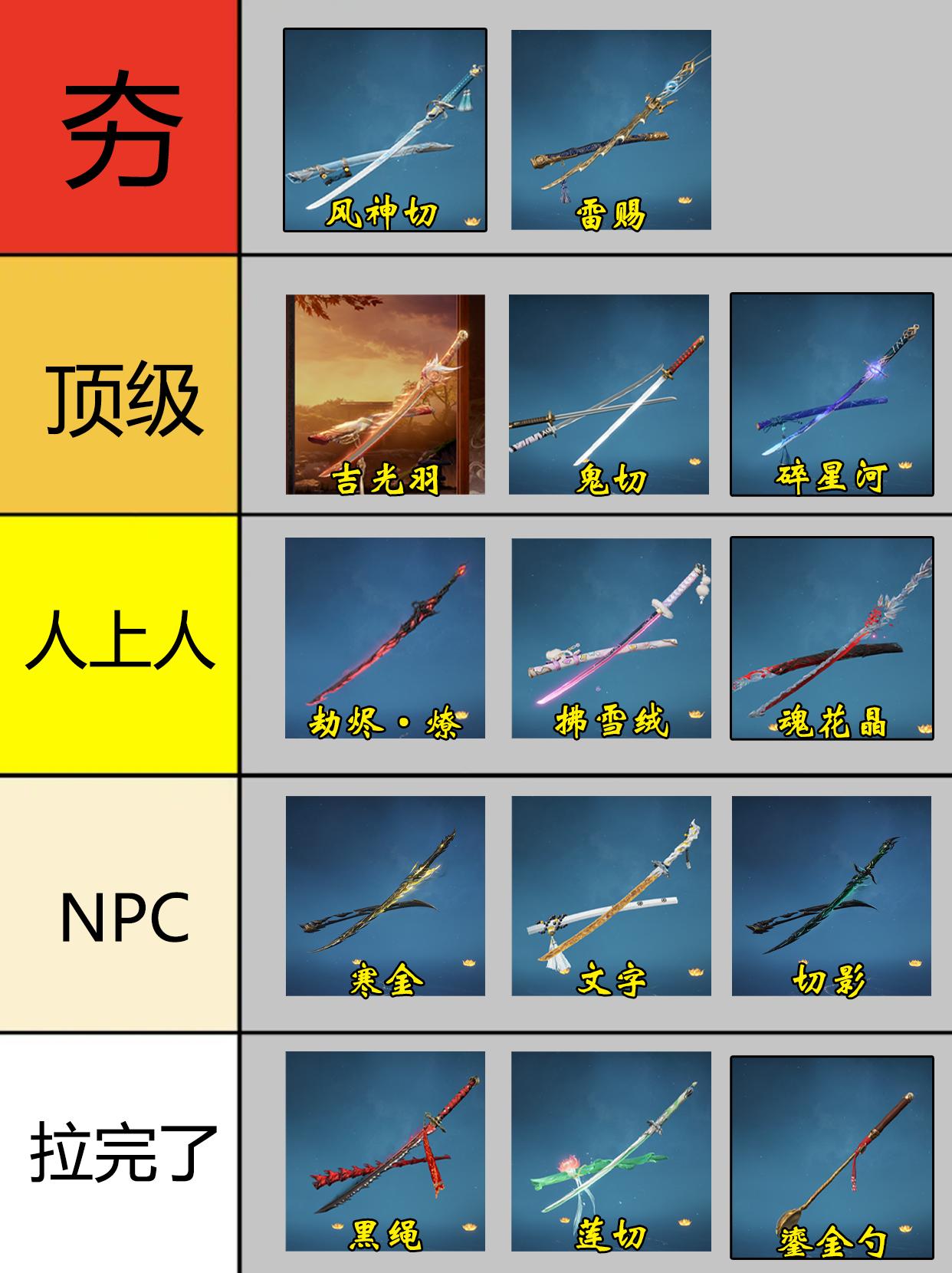 永劫太刀全皮肤排行。