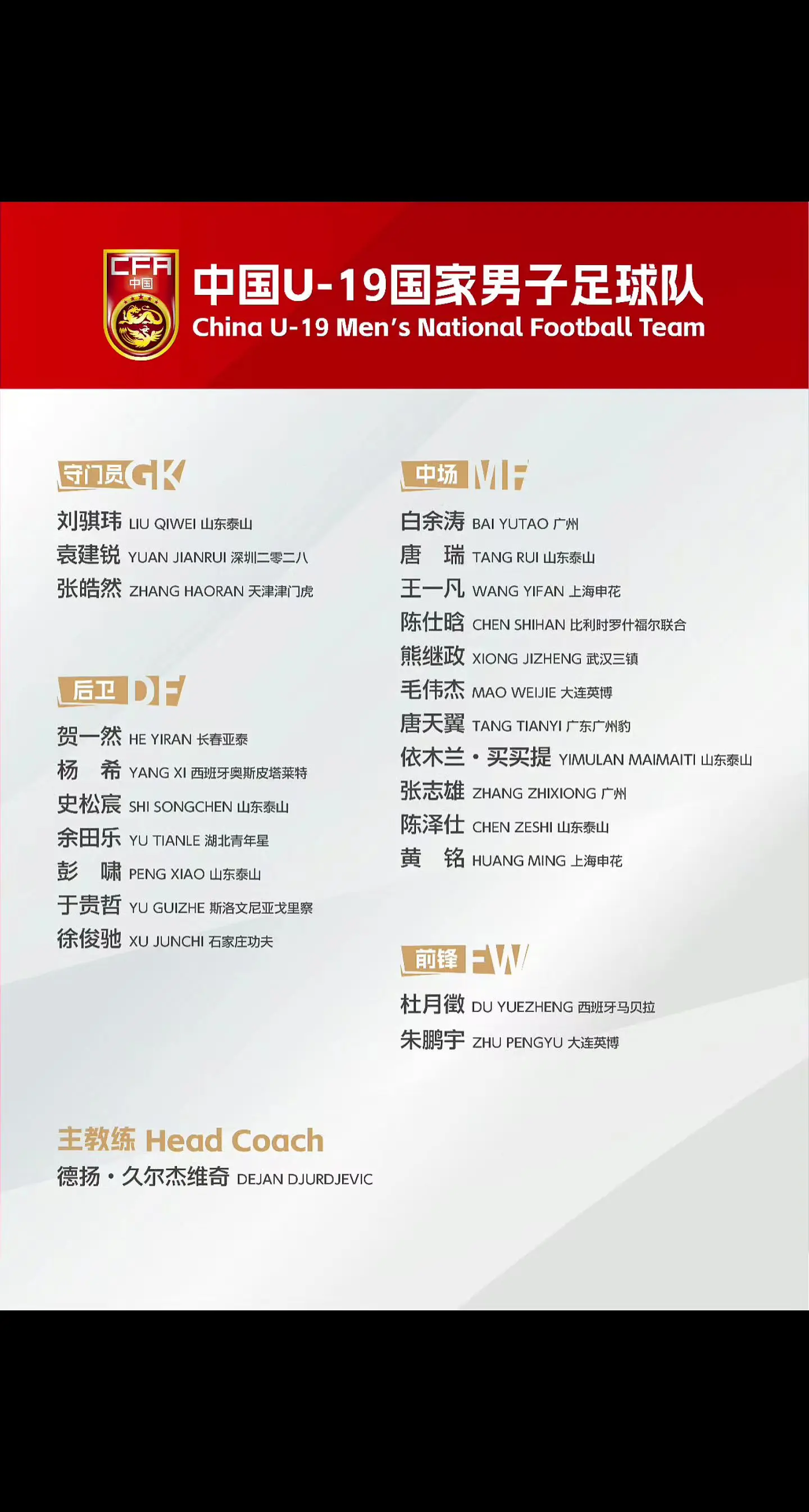 为备战2025年亚足联U20亚洲杯及2028年洛杉矶奥运会，中国U-1...
