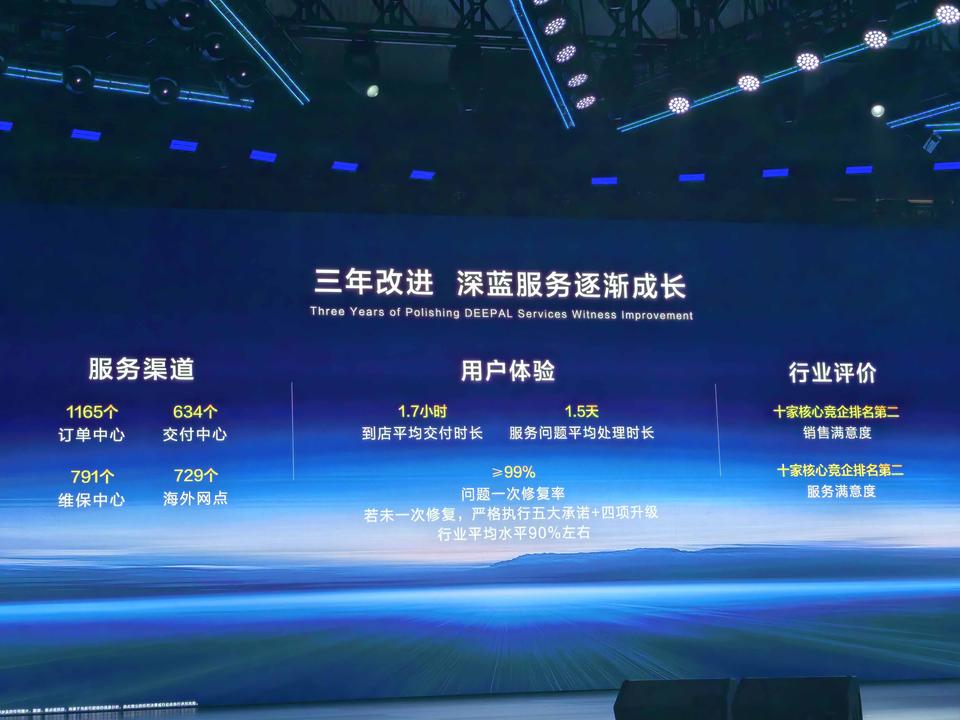 关于深蓝用户，邓承浩给出的答案